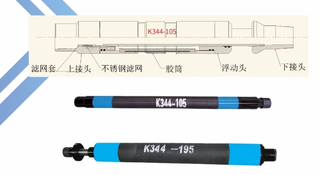 K344系列钢带式扩张封隔器