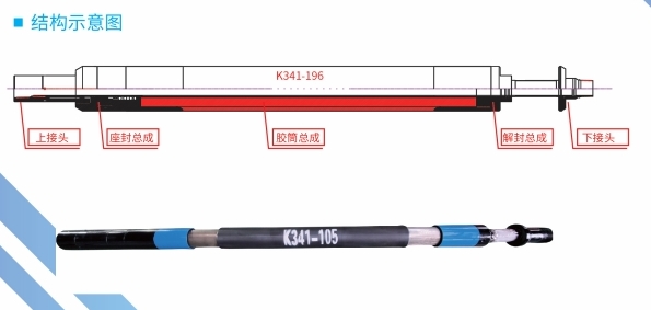 K341扩张式封隔器（密封凡尔式）